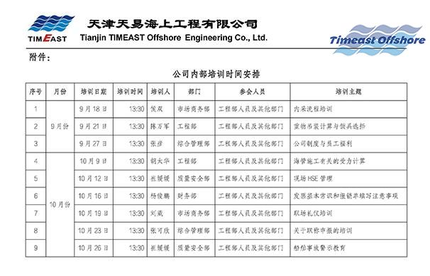培訓是送給員工最好的禮(lǐ)物 培訓是送給員工最好的禮物